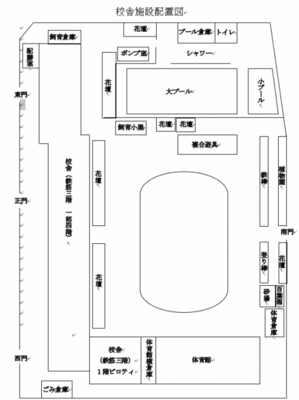 校舎施設配置図